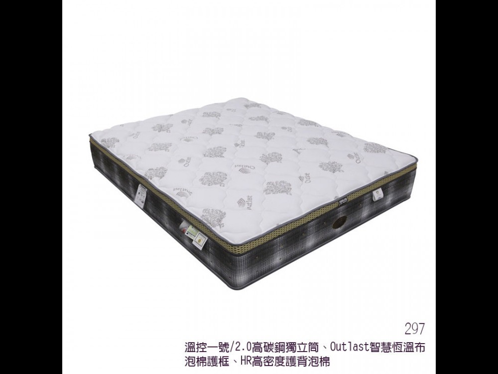 億家具卸売倉庫-商品一覧-ベッド·収納